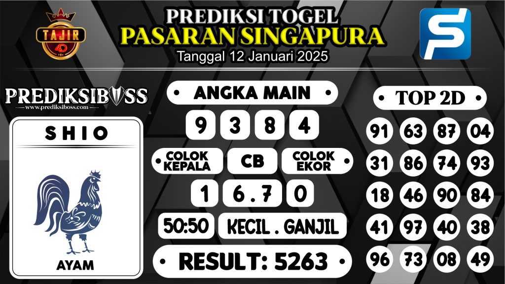 https://prediksibosslife.com/prediksi-boss-togel-sgp-minggu-12-januari-2025/