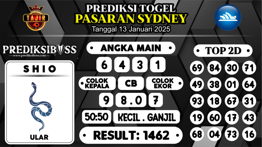 https://prediksibosslife.com/prediksi-boss-togel-sidney-senin-13-januari-2025/