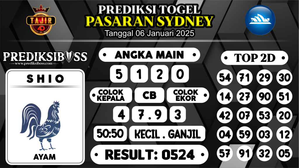 https://prediksibosslife.com/prediksi-boss-togel-sidney-senin-06-januari-2025/