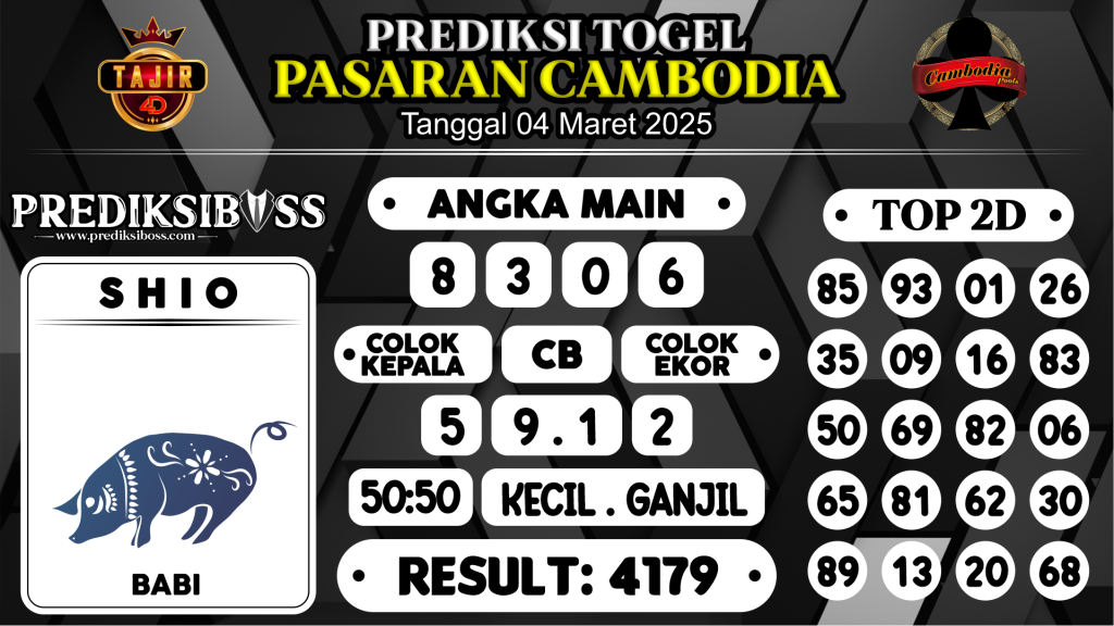 https://prediksibosslife.com/prediksi-boss-togel-cambodia-selasa-4-maret-2025/
