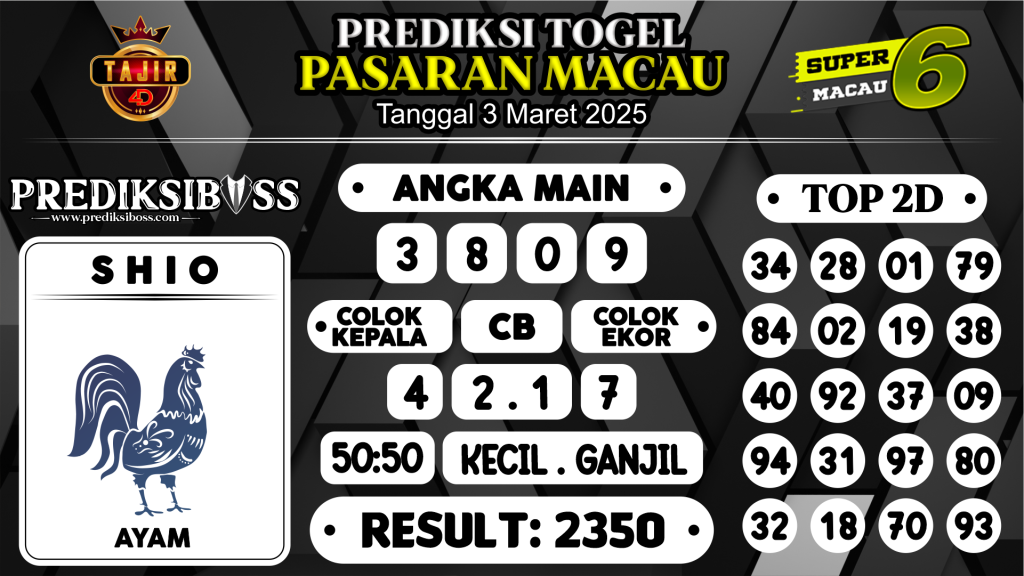 https://prediksibosslife.com/prediksi-boss-togel-macau-senin-3-maret-2025/