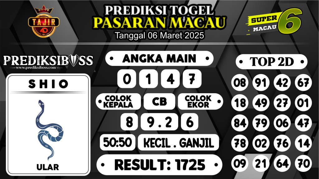 https://prediksibosslife.com/prediksi-boss-togel-macau-kamis-6-maret-2025/