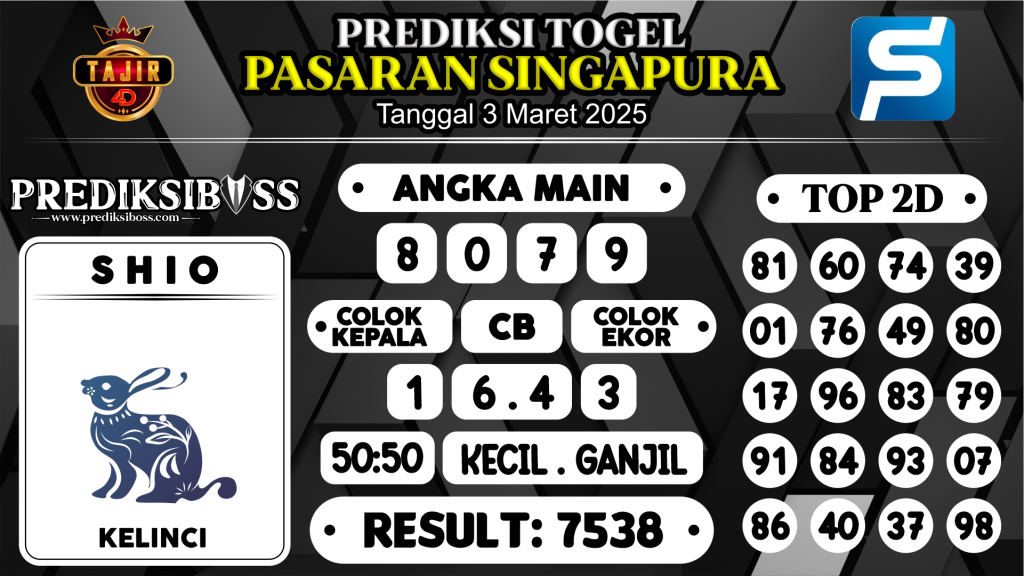 https://prediksibosslife.com/prediksi-boss-togel-sgp-senin-3-maret-2025/