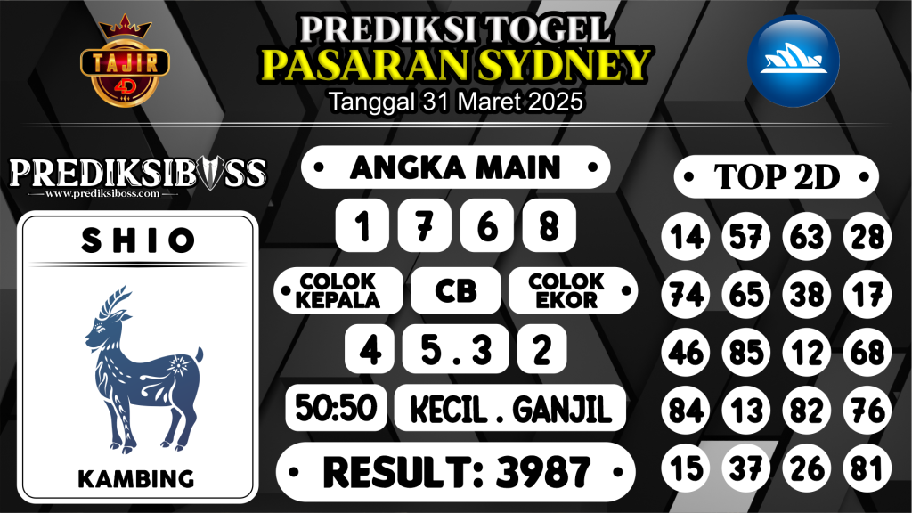 https://prediksibosslife.com/prediksi-boss-togel-sidney-senin-31-maret-2025/