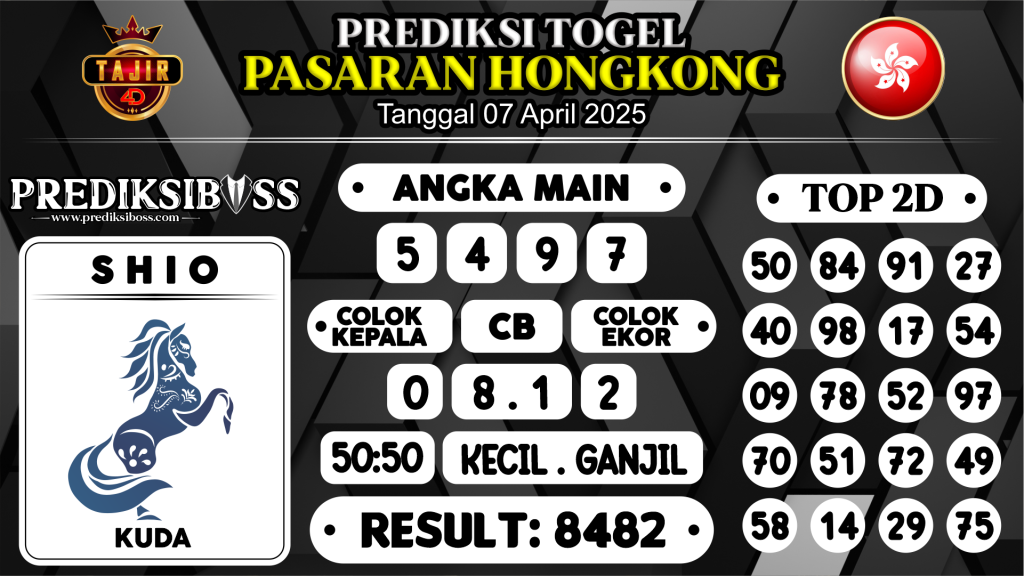 https://prediksibosslife.com/prediksi-boss-togel-hk-senin-07-april-2025/
