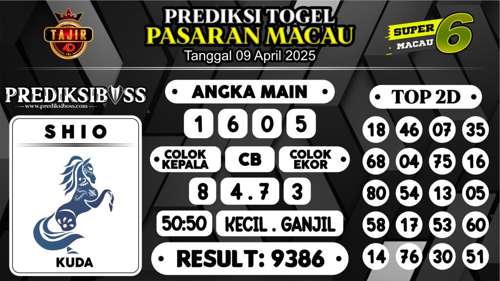 https://prediksibosslife.com/prediksi-boss-togel-macau-rabu-09-april-2025/