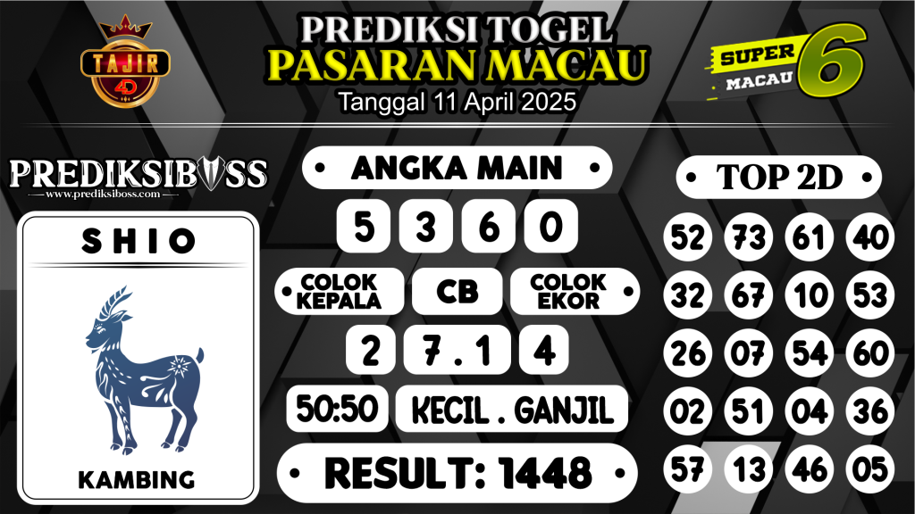 https://prediksibosslife.com/prediksi-boss-togel-macau-jumat-11-april-2025/