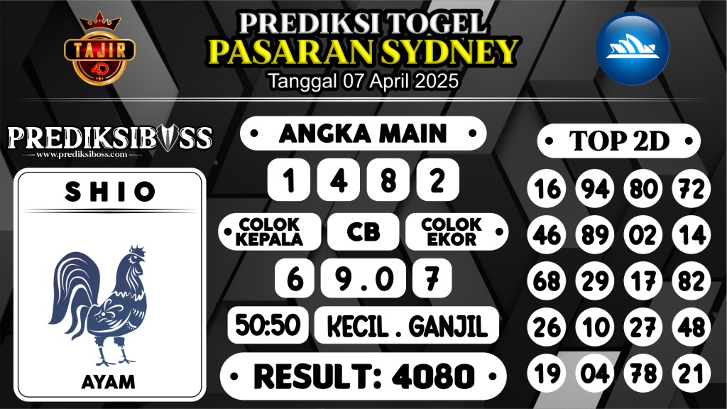 https://prediksibosslife.com/prediksi-boss-togel-sidney-senin-07-april-2025/